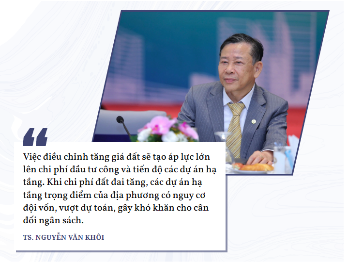  Vấn đề liên quan đến điều chỉnh giá đất 